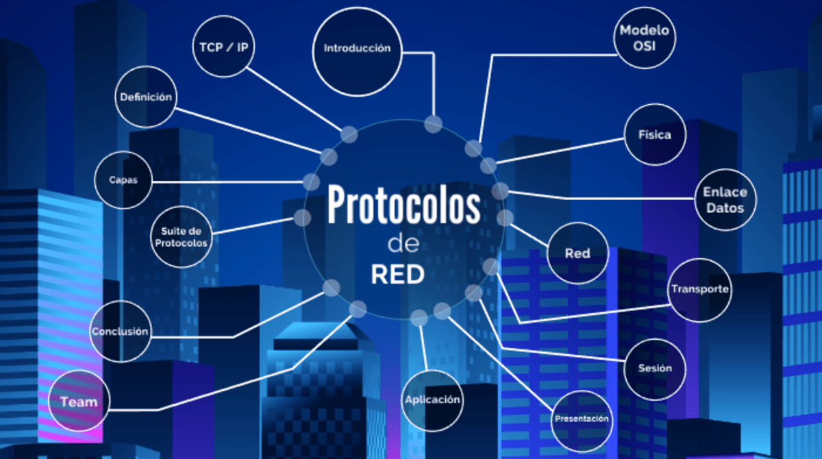 Protocolos de red